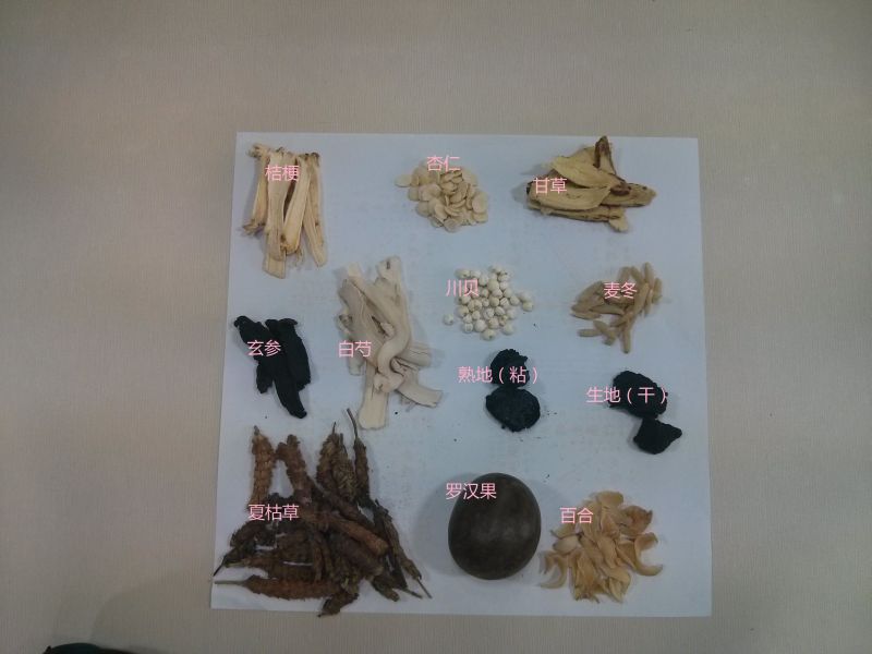 药材图